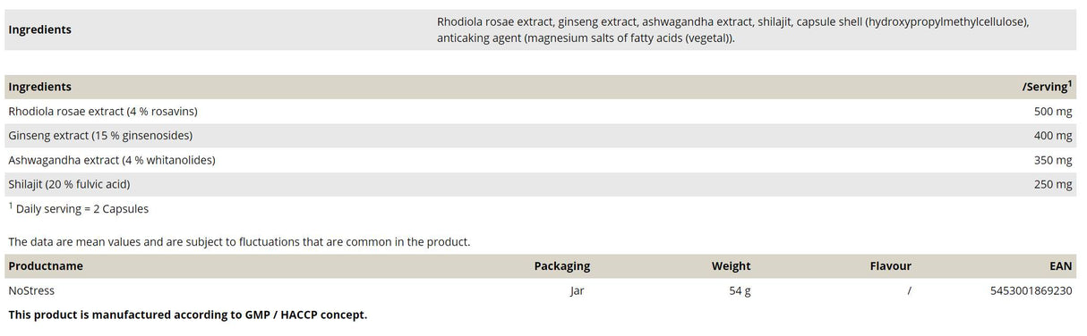 NoStress | Mental Balance Complex - 60 capsules - Nutra Best Europe
