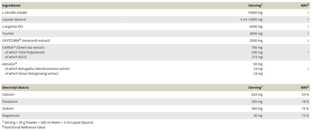Epic Pump Unlimited | with Cellflo6™ & OXYSTORM® + Liquid Glycerol 80 ml - 546 grams - Nutra Best Europe