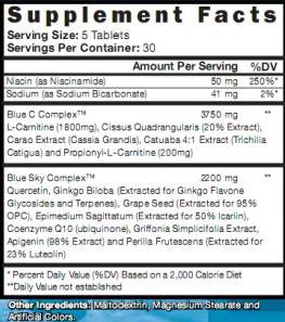 CLA with Green Tea plus L-Carnitine Sport Edition / 60 Caps - Nutra Best Europe