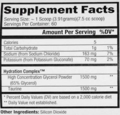 GlycerGrow NEW! - 234 grams - Nutra Best Europe