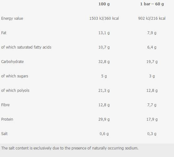 DEluxe Protein Bar - 12 x 60 grams - Nutra Best Europe