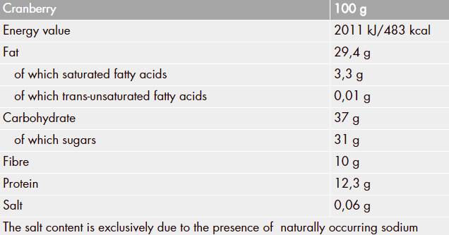 De-Nuts Bar - 35 x 35 grams - Nutra Best Europe