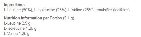 BCAAs 2:1:1 Formula - 300 grams - Nutra Best Europe