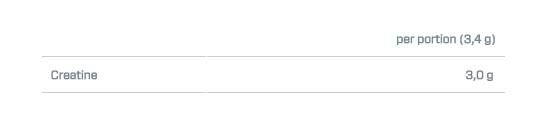 Creatine Micronized Creapure - 300 grams - Nutra Best Europe