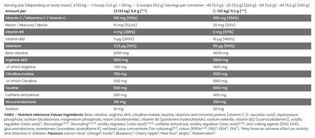 Xtreme NAPALM Pre-Contest - 224 grams - Nutra Best Europe