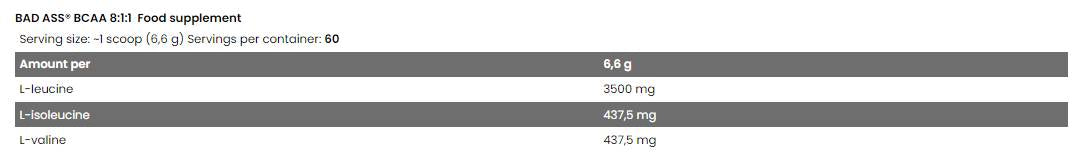 BAD ASS / BCAA 8:1:1 - 400 grams - Nutra Best Europe