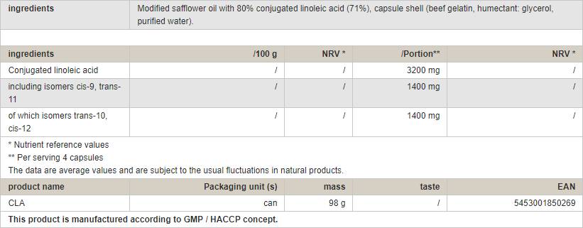 CLA - 70 capsules - Nutra Best Europe