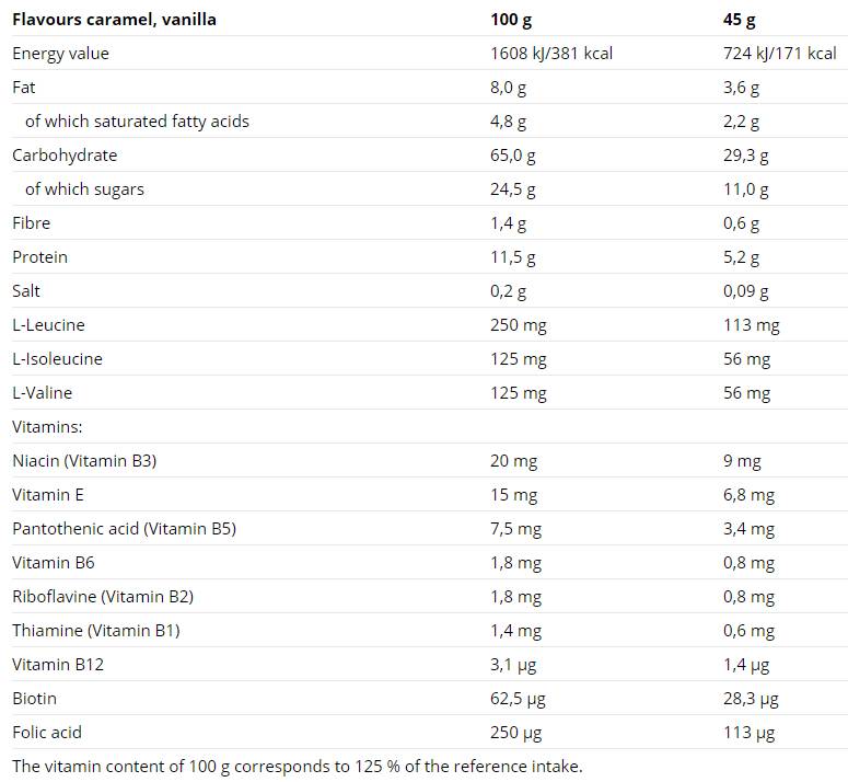 Endurance Bar 21 x 45 grams - Nutra Best Europe