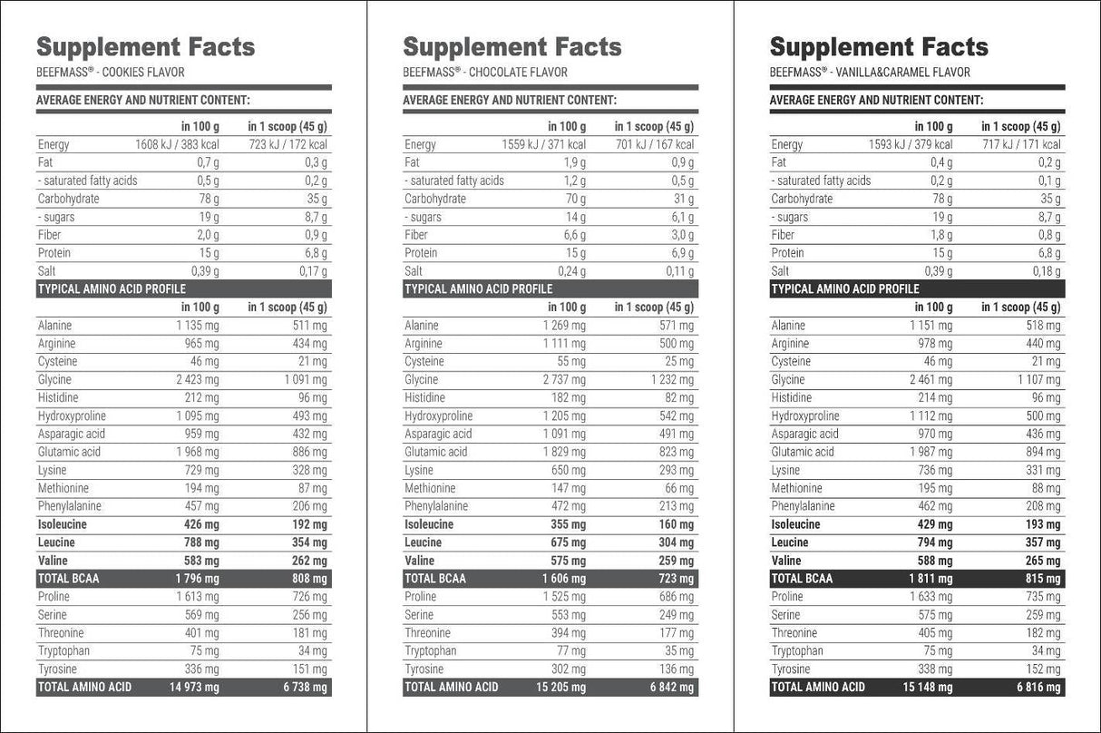 BeefMass - 1500 grams - Nutra Best Europe