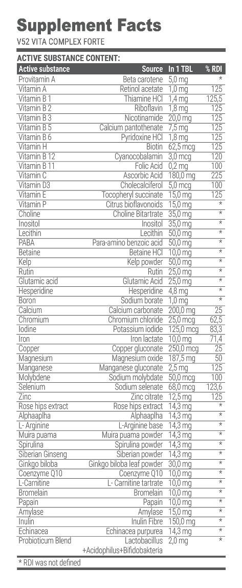 Vita Complex Forte V 52 - 60 Tablets - Nutra Best Europe