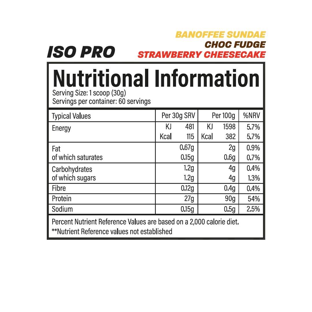 ISO Pro | 100% Whey Protein Isolate - 1800 grams - Nutra Best Europe