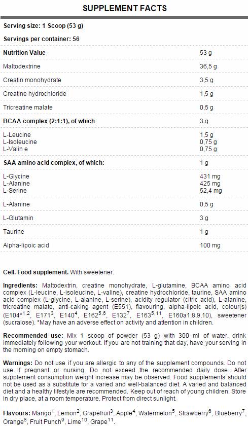 GH Max 180 Tabs. - Nutra Best Europe