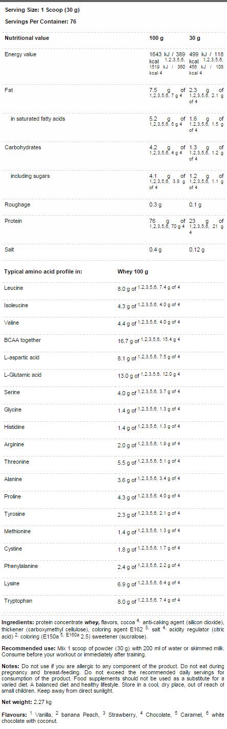 CORE WHEY - 2000 grams - Nutra Best Europe
