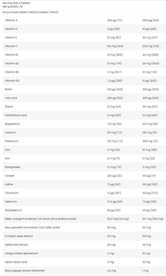 Multi Active Formula - 60 Tablets - Nutra Best Europe