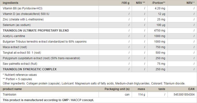 Trenbolone - 120 capsules - Nutra Best Europe
