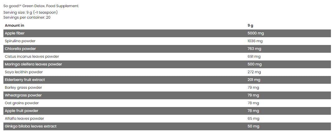 Green Detox / So Good Superfoods 180 grams - Nutra Best Europe