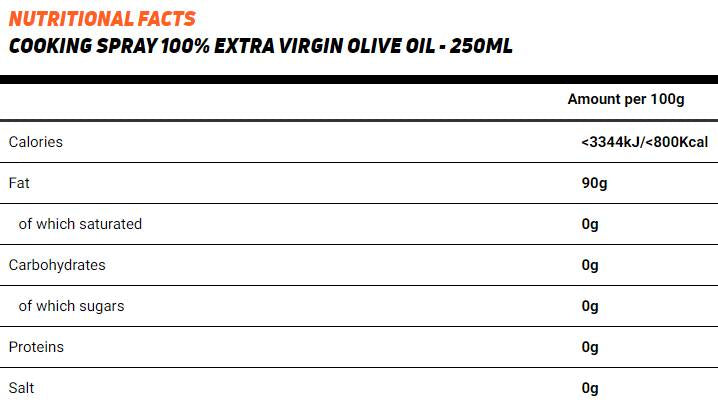 Olive Oil / Cooking Spray - 250 ml - Nutra Best Europe