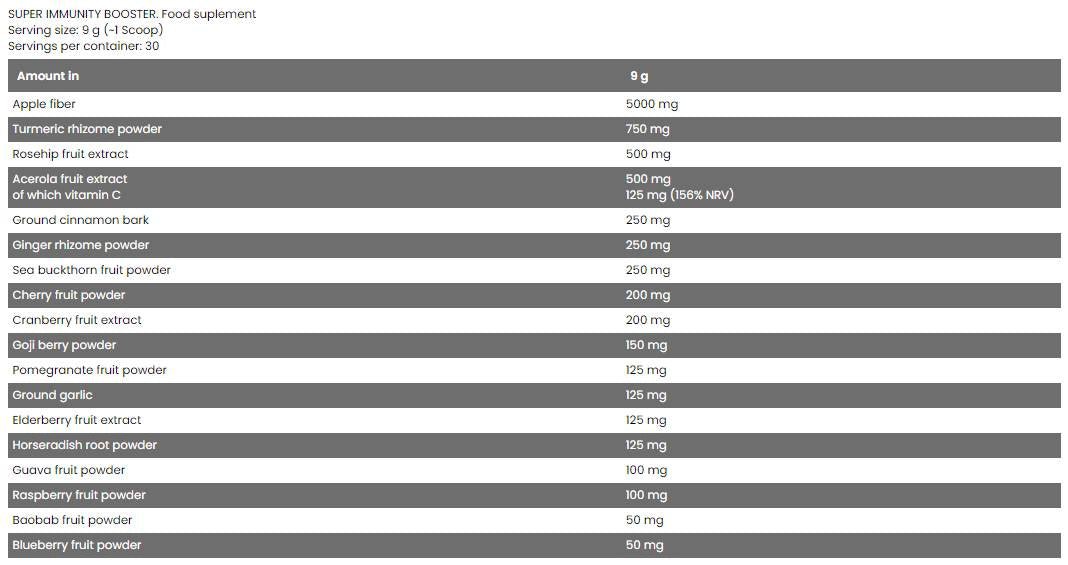 Super Immunity Booster - 270 grams - Nutra Best Europe