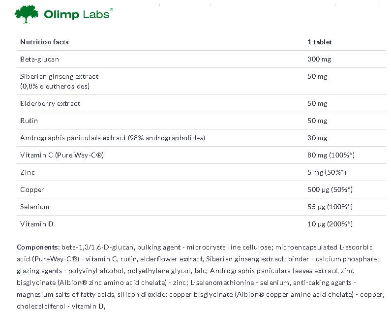 Imunovital Complex 30 Tablets - Nutra Best Europe