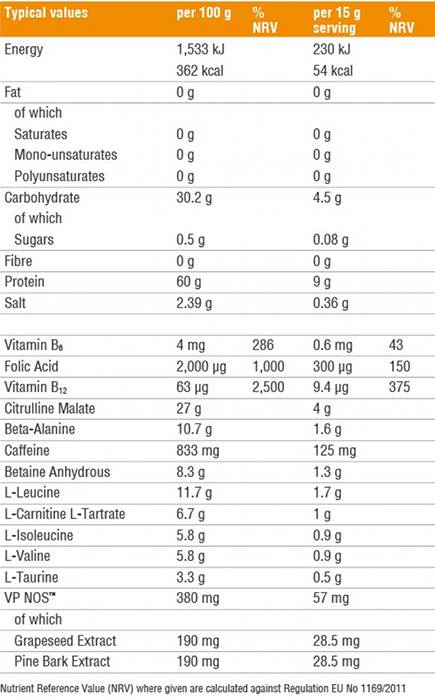 Pre-Workout - 300 grams - Nutra Best Europe