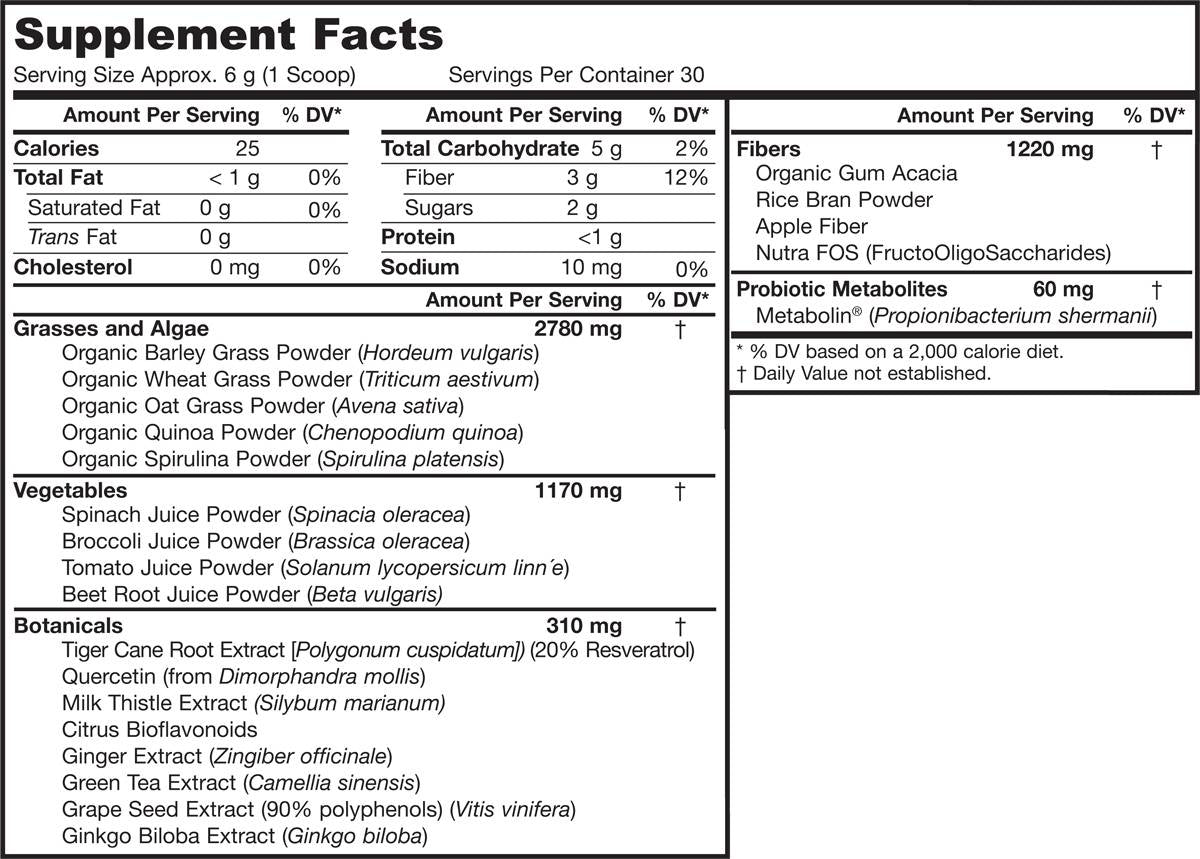 Green Defense 180 grams - Nutra Best Europe