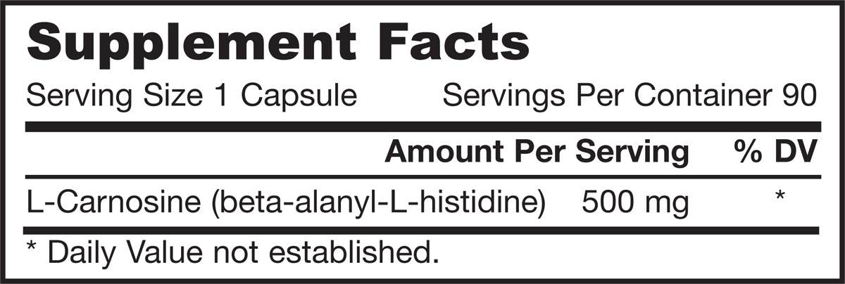 L-Carnosine - 90 capsules - Nutra Best Europe