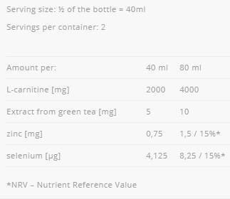 L-Carni Shock - 12 x 80 ml - Nutra Best Europe