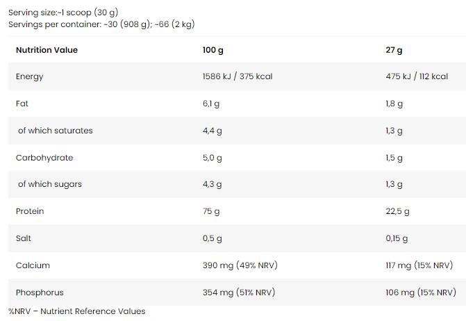 Black Line / Anabolic Prime Pro - 2000 grams - Nutra Best Europe