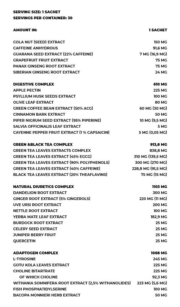 Anabolic Cuts - 30 Packs - Nutra Best Europe