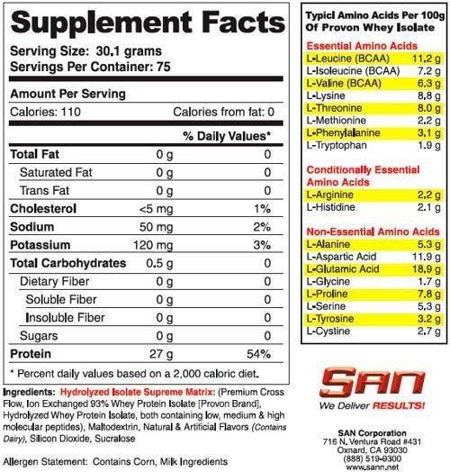 Titanium Isolate Supreme - 2270 grams - Nutra Best Europe