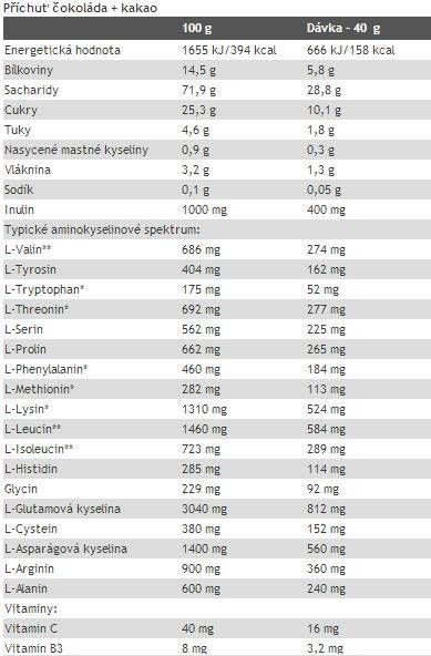 Mass Gain - 1050 grams - Nutra Best Europe