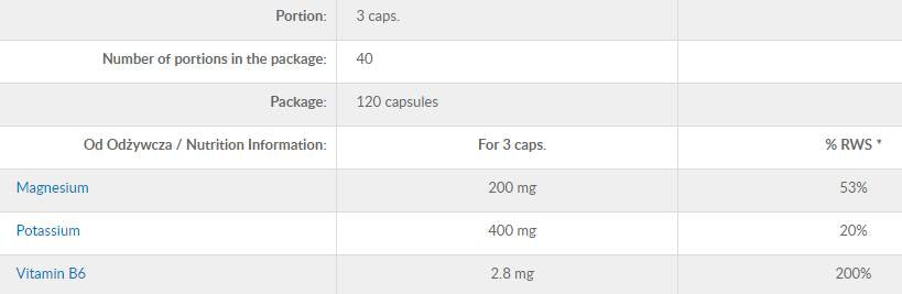 Muscle Minerals 120 capsules - Nutra Best Europe