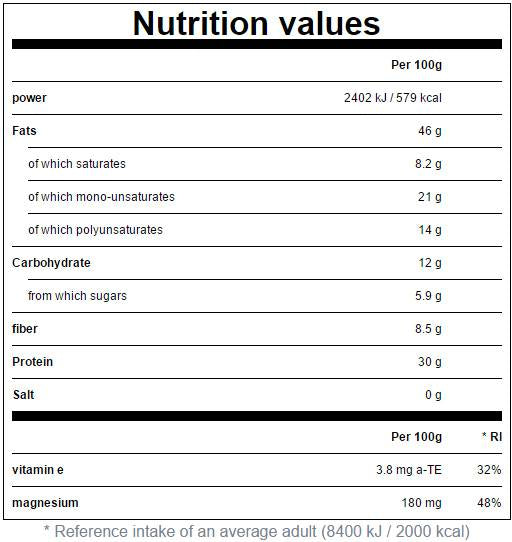 Peanut Butter Smooth - 1000 grams - Nutra Best Europe