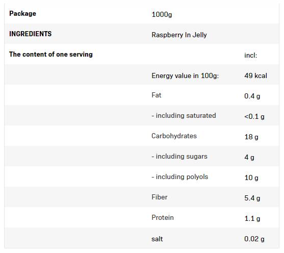 Frulove in Jelly | Raspberries - 1000 grams - Nutra Best Europe