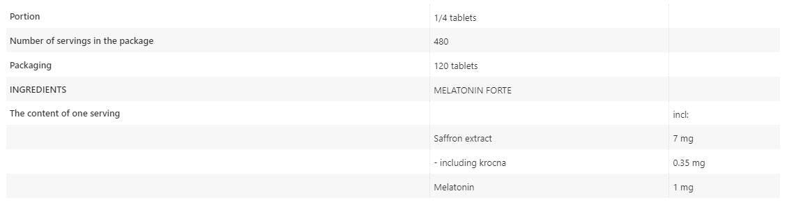 Melatonin Forte 4 mg 120 Tablets - Nutra Best Europe