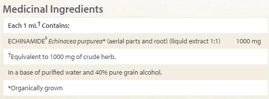 Celadrin Liposome Lotion 118ml. - Nutra Best Europe