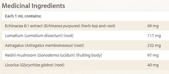 Anti-Viral Potent Fresh Herbal Tincture 50 ml - 50 ml - Nutra Best Europe