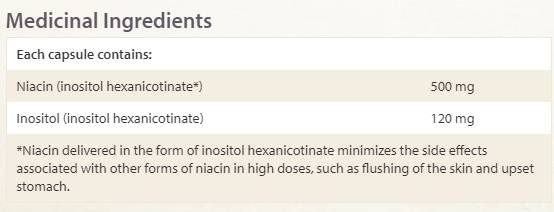 Niacin Inositol Hexanicotinate 620 mg 90 capsules - Nutra Best Europe