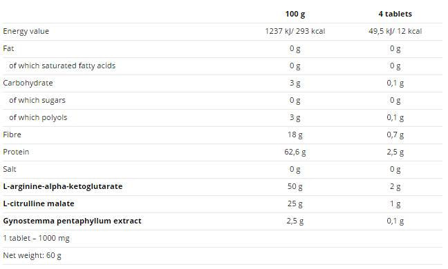 Acceler 60 capsules - Nutra Best Europe