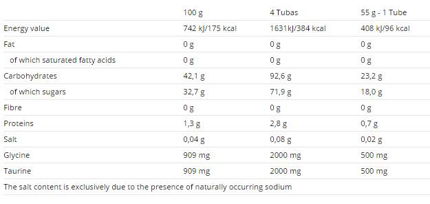 Carbosnack Sachet - 18 x 55 grams - Nutra Best Europe