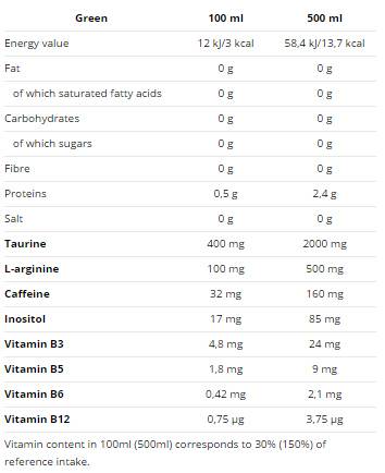 Smash Energy Up 500 ml - Nutra Best Europe