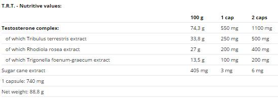 Compress TRT - 120 capsules - Nutra Best Europe