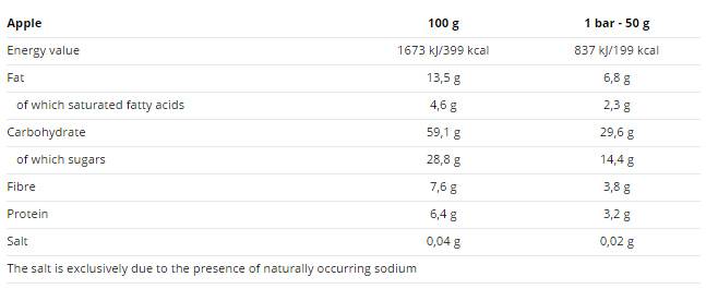 Bio Wellness Oats Cake 20 x 50 grams - Nutra Best Europe