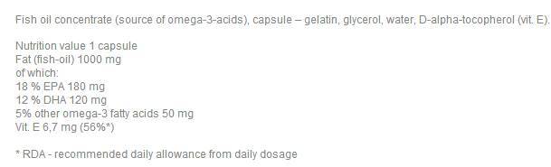 Omega 3 - 60 Gel Capsules - Nutra Best Europe