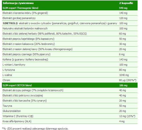 SLIM Expert 60 capsules - Nutra Best Europe