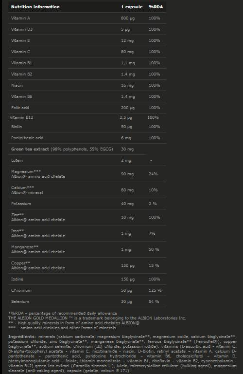 Vita-Min Plus - 30 capsules - Nutra Best Europe