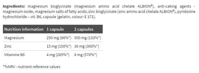 Chela MZB - 60 capsules - Nutra Best Europe