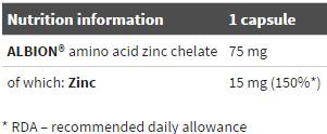 Chela - Zinc - 30 capsules - Nutra Best Europe