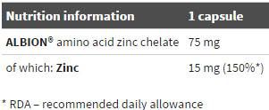 Chela - Zinc - 30 capsules - Nutra Best Europe