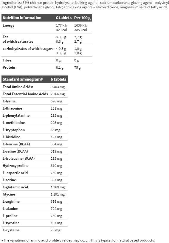 GOLD Chicken-Pro AMINO 9000 Mega Tabs - 300 Tablets - Nutra Best Europe